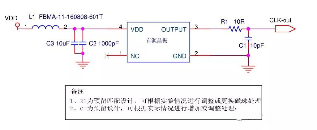 EMC設(shè)計