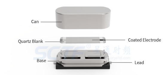 HC-49SMD產品結構圖.png